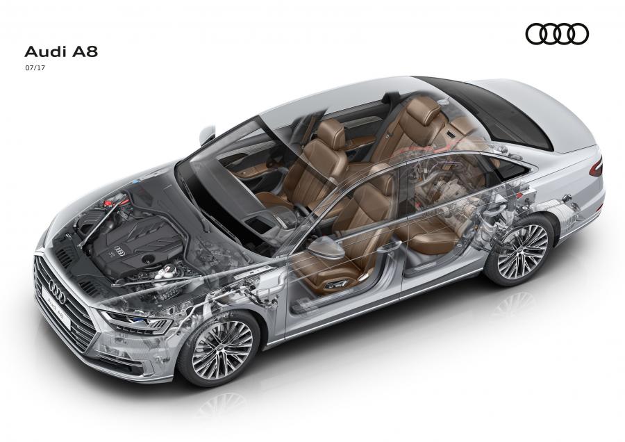 Схема Audi A8 50 TDI Quattro (D5) 2017 года  (WW) (фото 41 из 89)